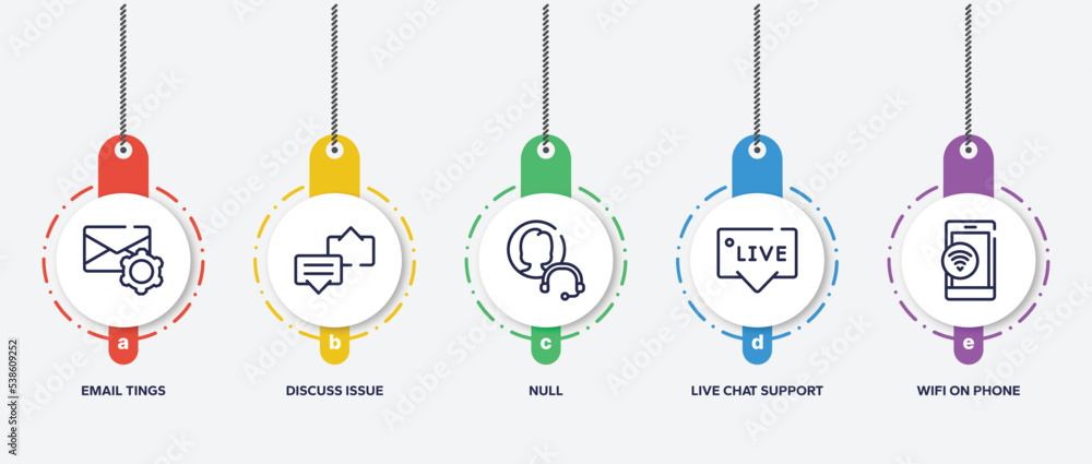 Poster infographic element template with ways to contact us outline icons such as email tings, discuss issu