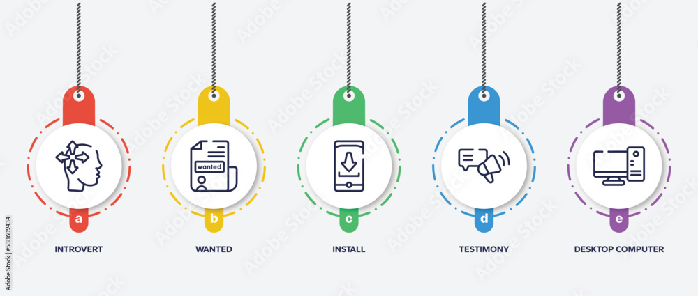 Poster infographic element template with electronic device outline icons such as introvert, wanted, install
