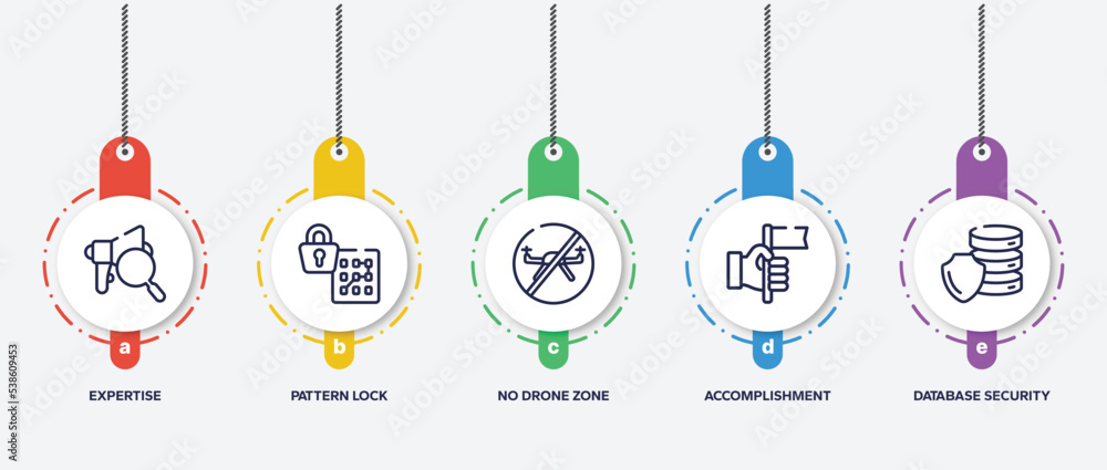 Poster infographic element template with data protection outline icons such as expertise, pattern lock, no 