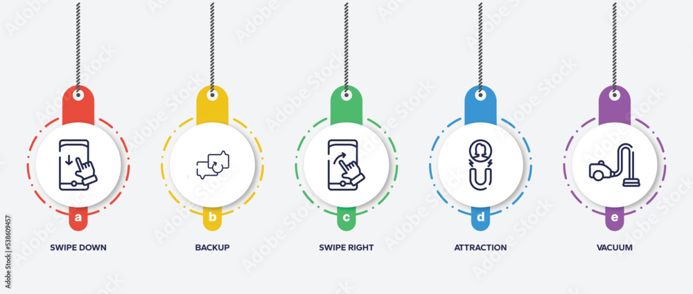 Poster infographic element template with electronic device outline icons such as swipe down, backup, swipe 