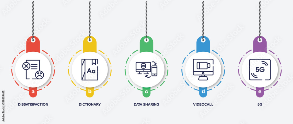 Poster infographic element template with mobile interface outline icons such as dissatisfaction, dictionary