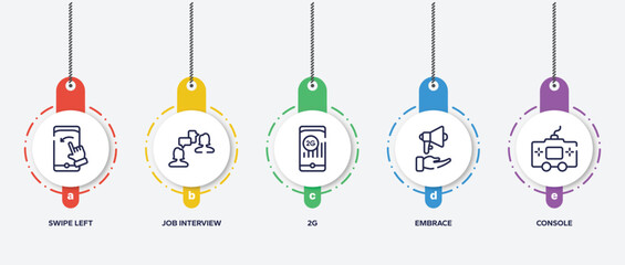 infographic element template with electronic device outline icons such as swipe left, job interview, 2g, embrace, console vector.