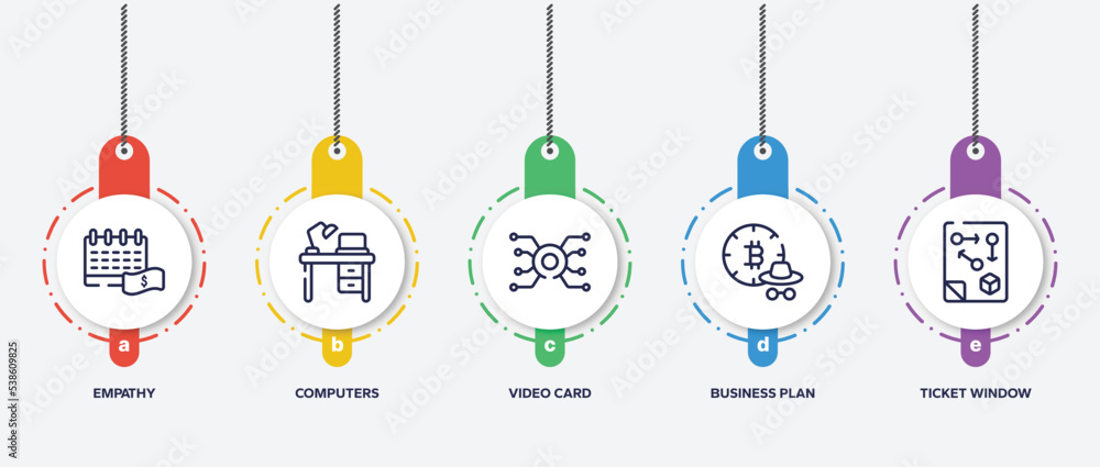 Poster infographic element template with business administration outline icons such as empathy, computers, 