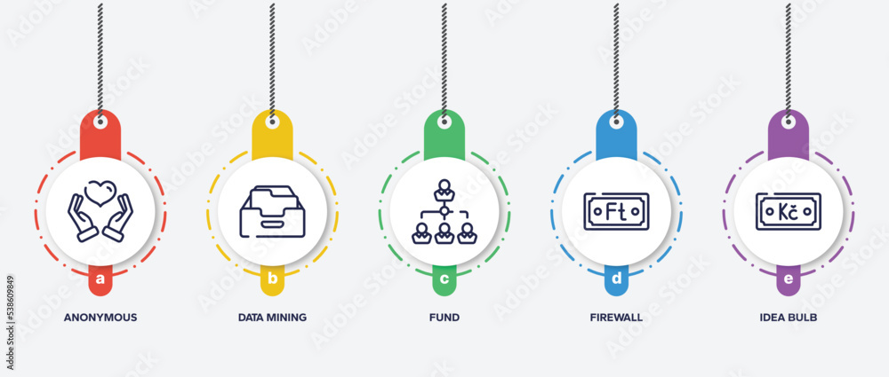 Poster infographic element template with cryptocurrency outline icons such as anonymous, data mining, fund,