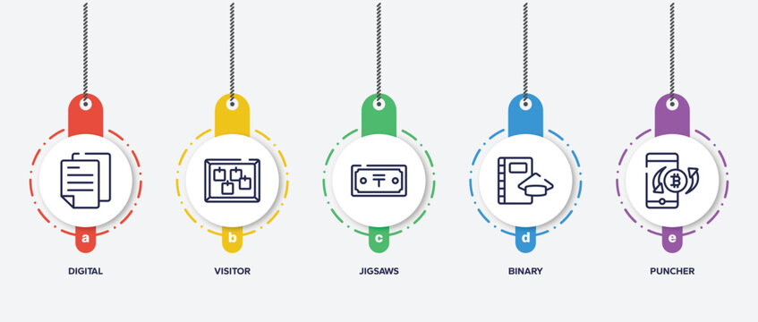 infographic element template with stationery outline icons such as digital, visitor, jigsaws, binary, puncher vector.