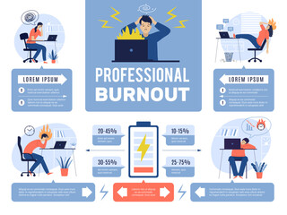 Burnout infographic. Stressed situation at work office busy lifestyle tired overload workers recent vector template with place for text