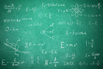 Many different physics formulas written on blackboard