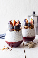 Chia pudding with figs, blueberries and granola. Healthy eating. Vegetarian food. Breakfast.