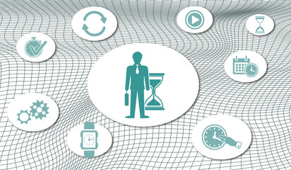 Concept of time management