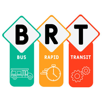 BRT - Bus Rapid Transit acronym. business concept background. vector illustration concept with keywords and icons. lettering illustration with icons for web banner, flyer, landing pag