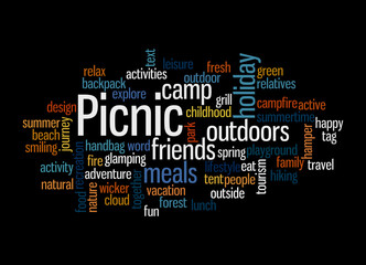 Word Cloud with PICNIC concept, isolated on a black background