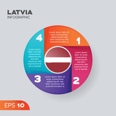 Latvia Infographic Element