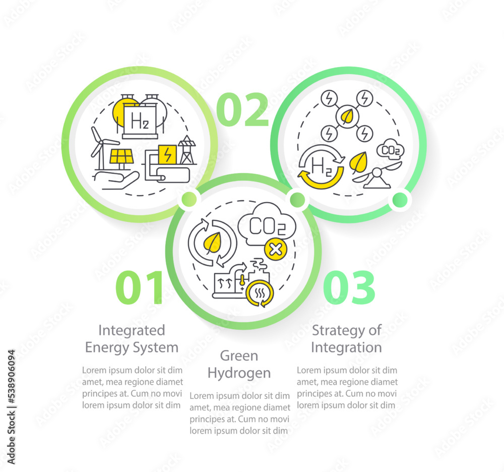 Fototapete renewable hydrogen circle infographic template. green energy. data visualization with 3 steps. edita
