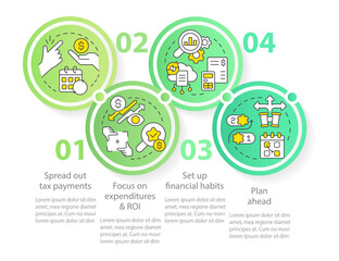 Manage small business finance guide green circle infographic template. Data visualization with 4 steps. Editable timeline info chart. Workflow layout with line icons. Myriad Pro-Regular font used