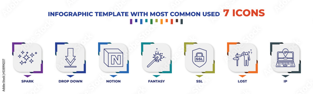 Poster infographic template with outline icons. thin line icons such as spark, drop down, notion, fantasy, 