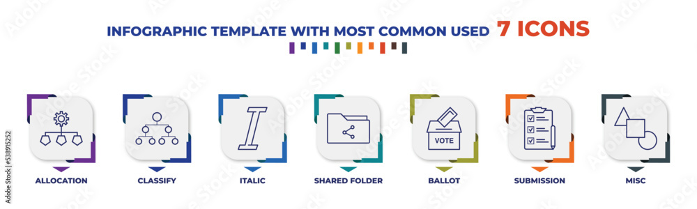 Poster infographic template with outline icons. thin line icons such as allocation, classify, italic, share