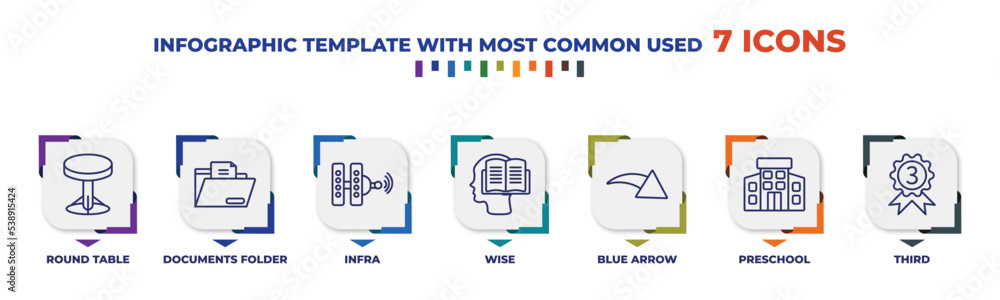 Poster infographic template with outline icons. thin line icons such as round table, documents folder, infr