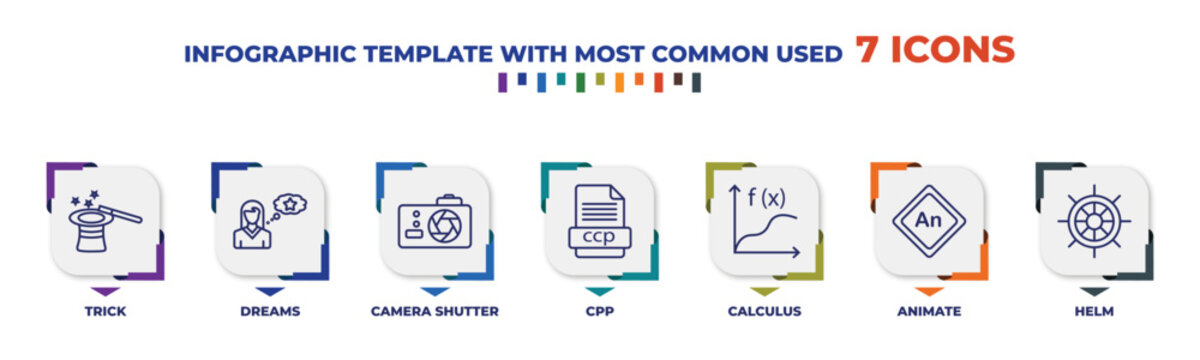 infographic template with outline icons. thin line icons such as trick, dreams, camera shutter, cpp, calculus, animate, helm editable vector. can be used for web, mobile, info graph.