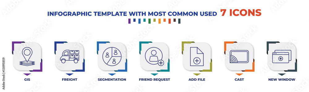 Poster infographic template with outline icons. thin line icons such as gis, freight, segmentation, friend 