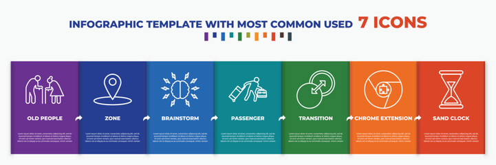 infographic template with outline icons. thin line icons such as old people, zone, brainstorm, passenger, transition, chrome extension, sand clock editable vector. can be used for web, mobile, info