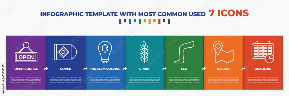 Poster infographic template with outline icons. thin line icons such as open source, cover, problem solving