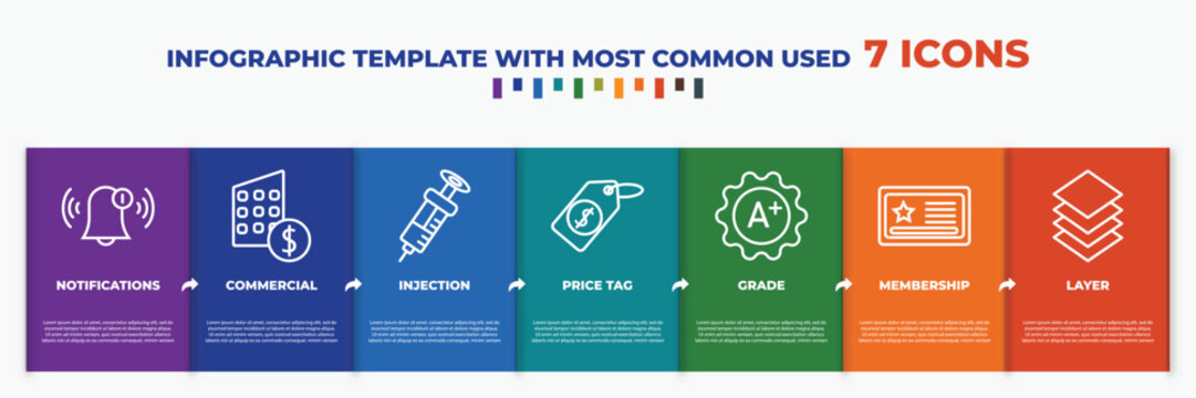 infographic template with outline icons. thin line icons such as notifications, commercial, injection, price tag, grade, membership, layer editable vector. can be used for web, mobile, info graph.