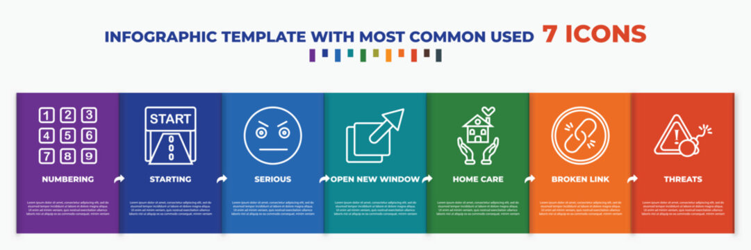 infographic template with outline icons. thin line icons such as numbering, starting, serious, open new window, home care, broken link, threats editable vector. can be used for web, mobile, info