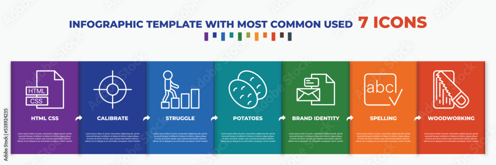 Poster infographic template with outline icons. thin line icons such as html css, calibrate, struggle, pota
