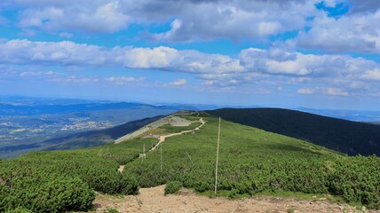 panorama of the mountains