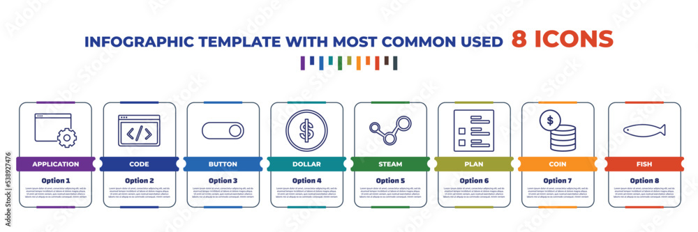 Poster infographic template with outline icons. thin line icons such as application, code, button, dollar, 