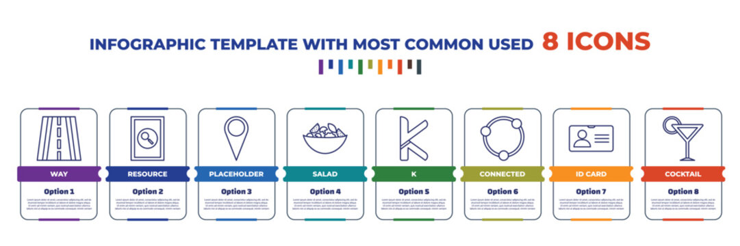 infographic template with outline icons. thin line icons such as way, resource, placeholder, salad, k, connected, id card, cocktail editable vector. can be used for web, mobile, info graph.