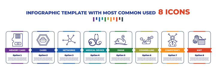 infographic template with outline icons. thin line icons such as memory card, cases, networks, medical device, swan, counselling, competency, knit editable vector. can be used for web, mobile, info