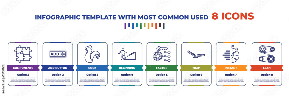 Poster infographic template with outline icons. thin line icons such as components, add button, cock, begin