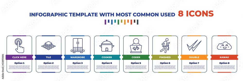 Poster infographic template with outline icons. thin line icons such as click here, tile, wardrobe, cooker,