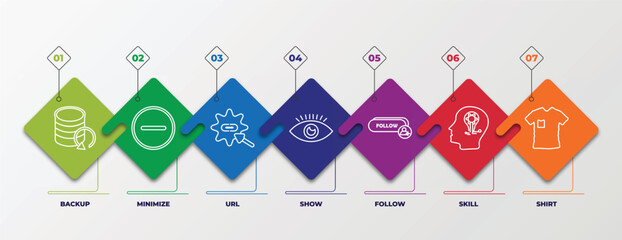 infographic template with outline icons. thin line icons such as backup, minimize, url, show, follow, skill, shirt editable vector. can be used for web, mobile, info graph.