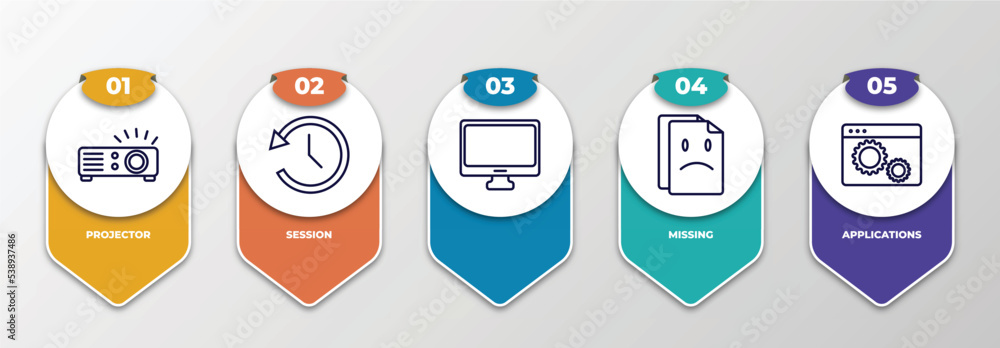 Poster infographic template with outline icons. thin line icons such as projector, session, , missing, appl