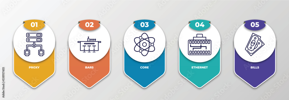 Poster infographic template with outline icons. thin line icons such as proxy, bars, core, ethernet, bills 