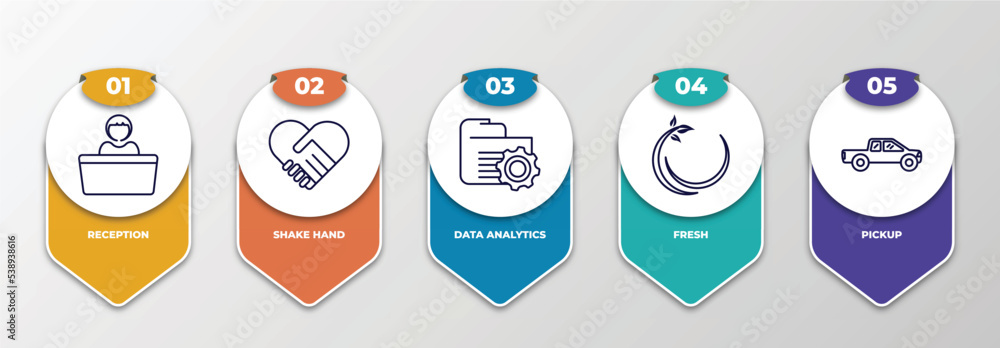 Poster infographic template with outline icons. thin line icons such as reception, shake hand, data analyti