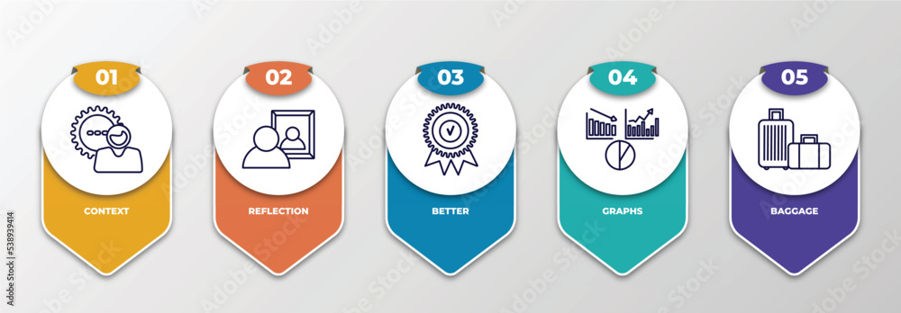 Aufkleber infographic template with outline icons. thin line icons such as context, reflection, better, graphs