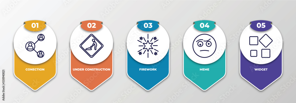 Poster infographic template with outline icons. thin line icons such as conection, under construction, fire