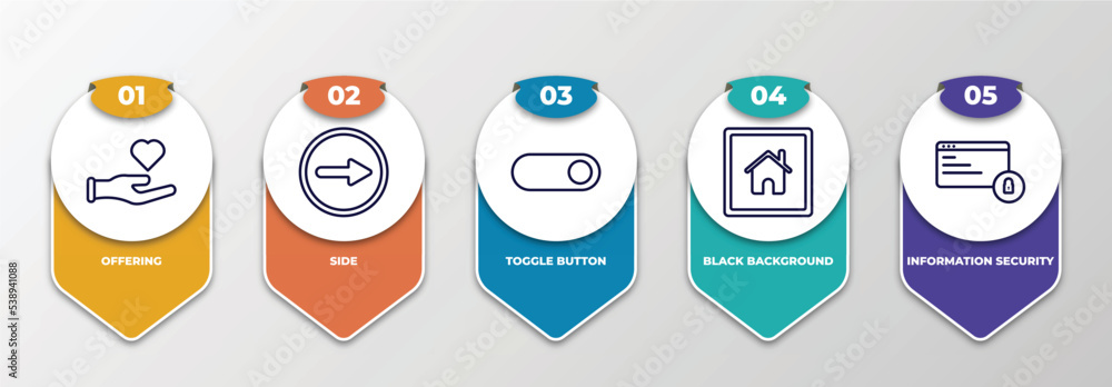 Poster infographic template with outline icons. thin line icons such as offering, side, toggle button, blac