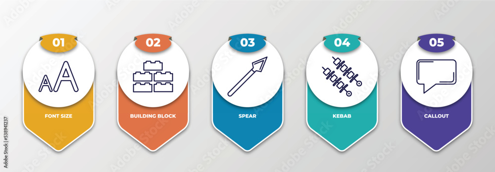Poster infographic template with outline icons. thin line icons such as font size, building block, spear, k