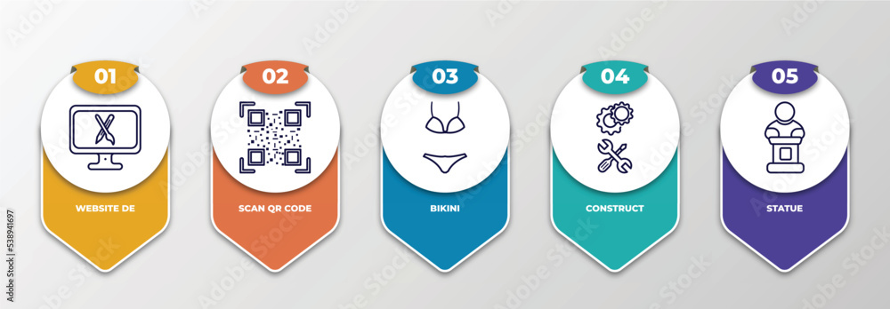 Poster infographic template with outline icons. thin line icons such as website de, scan qr code, bikini, c
