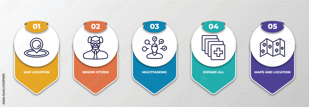 Poster infographic template with outline icons. thin line icons such as map location, senior citizen, multi