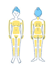 脱毛パーツの説明イラスト　全身　女性