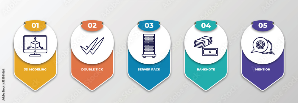 Poster infographic template with outline icons. thin line icons such as 3d modeling, double tick, server ra