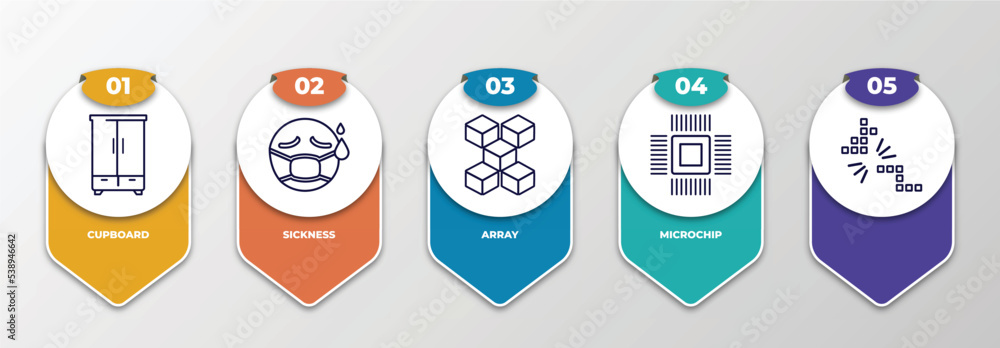 Poster infographic template with outline icons. thin line icons such as cupboard, sickness, array, microchi