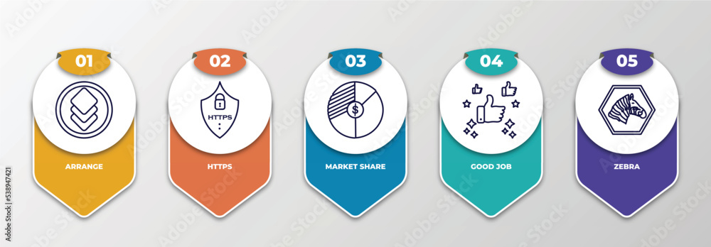 Poster infographic template with outline icons. thin line icons such as arrange, https, market share, good 