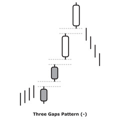 Three Gaps Pattern (-) White & Black - Round