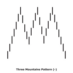 Three Mountains Pattern (-) White & Black - Round